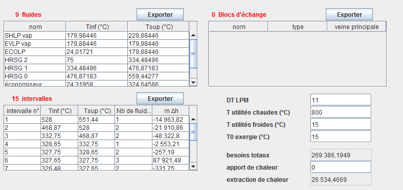 Ecran optimisation initial